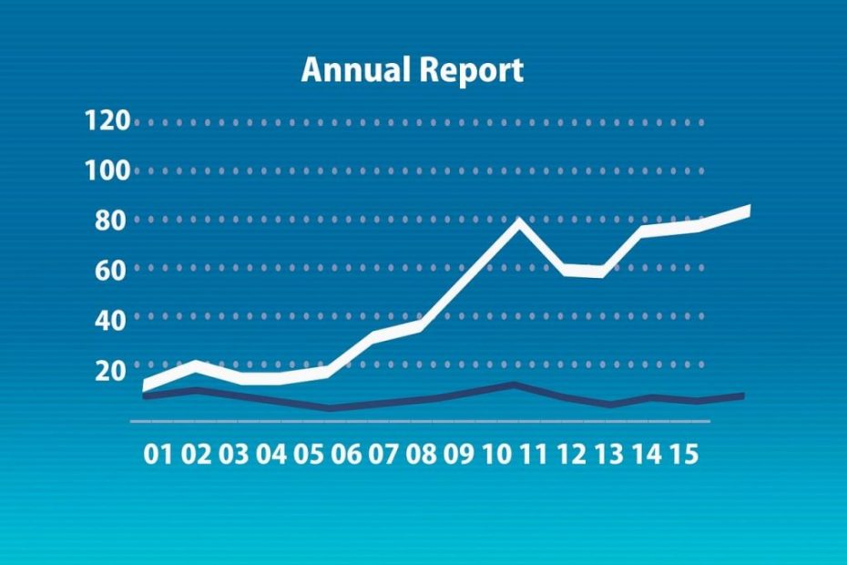 ESG report 2021/22: Entain reaches corporate goals